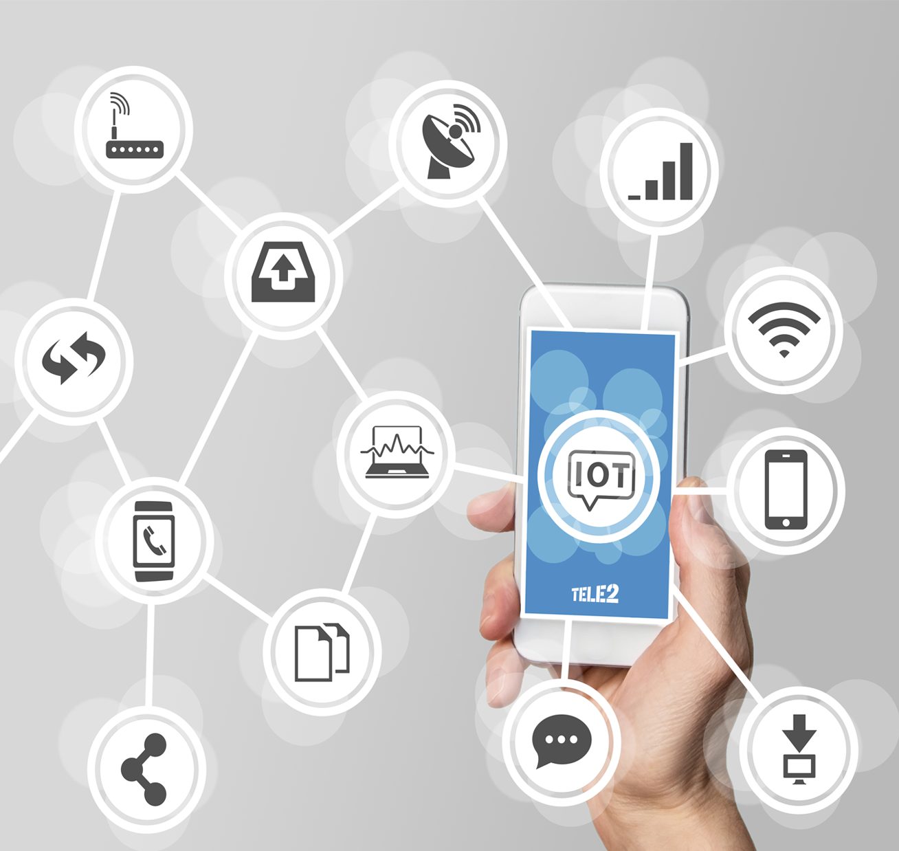 Internet of things Internet of things