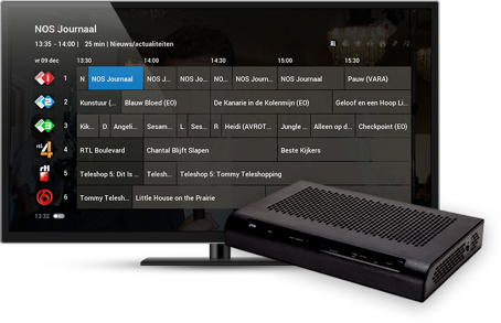 gastvrouw helpen Doorlaatbaarheid Interactieve TV | Internet & Bellen van Tele2