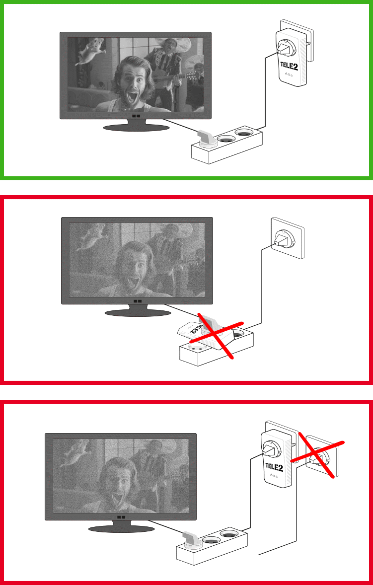 Verbindingsset